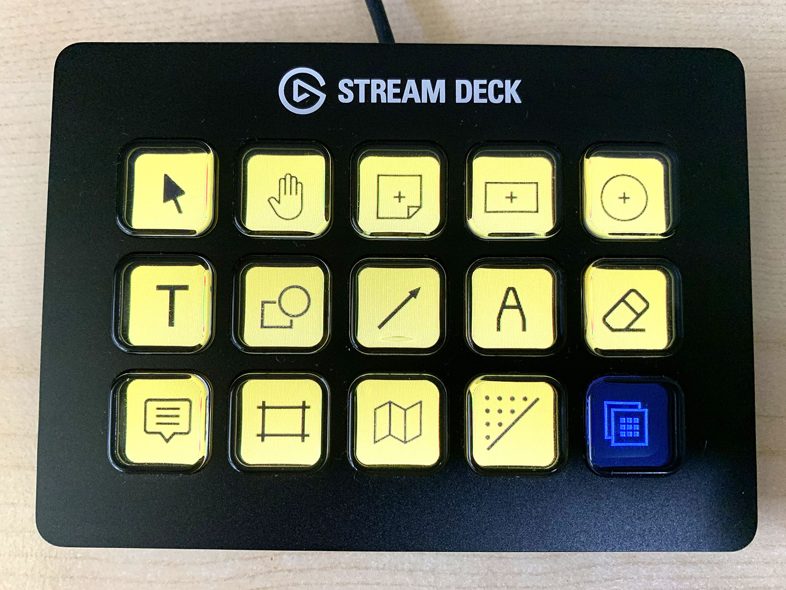 A Stream Deck showing a set of icons for Miro