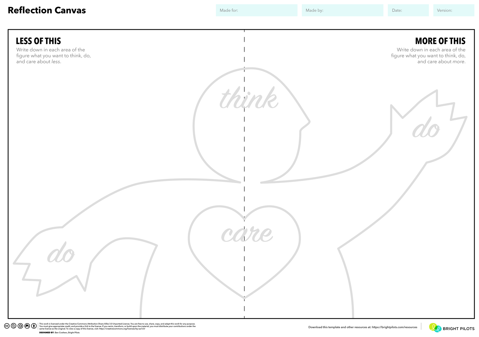 A picture of the Reflection Canvas, showing an outline of a figure with three places to capture your thoughts about what you want to think, do, and care about more, and what you want to think, do, and care about less, in the year ahead