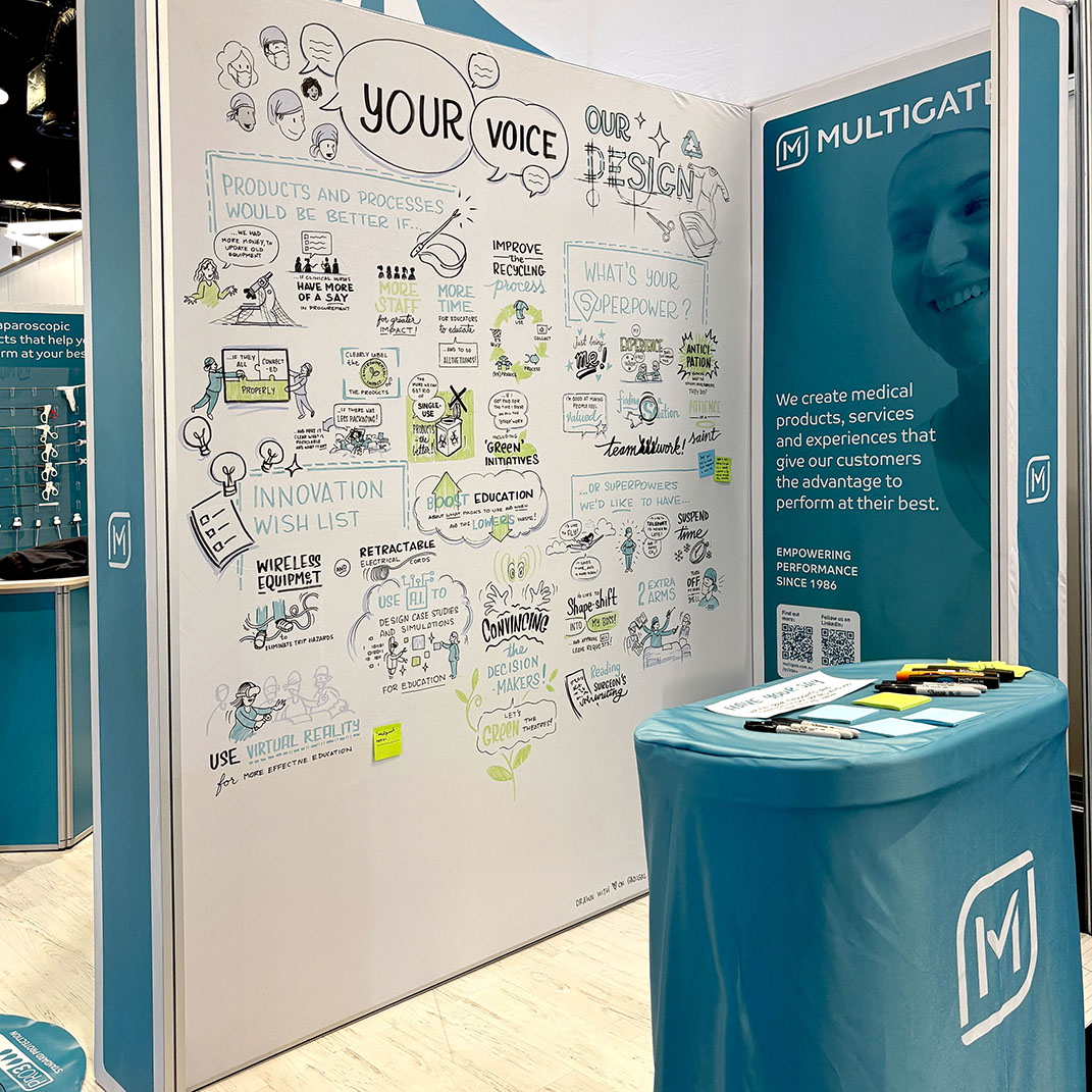 Photo of one of the activation walls with lots of hand-drawn visuals based on ideas and feedback from nurses at the ACORN 24 conference