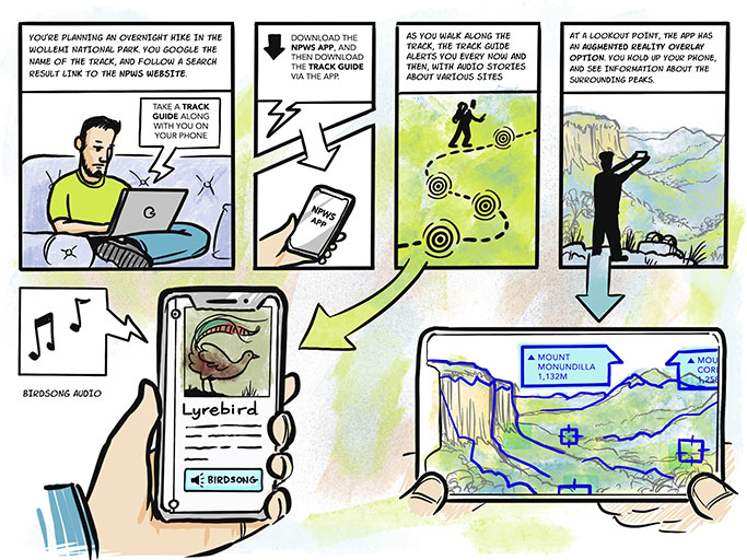 Storyboard of a somebody using a virtual reality app on their phone