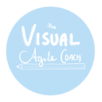 The Visual Agile Coach