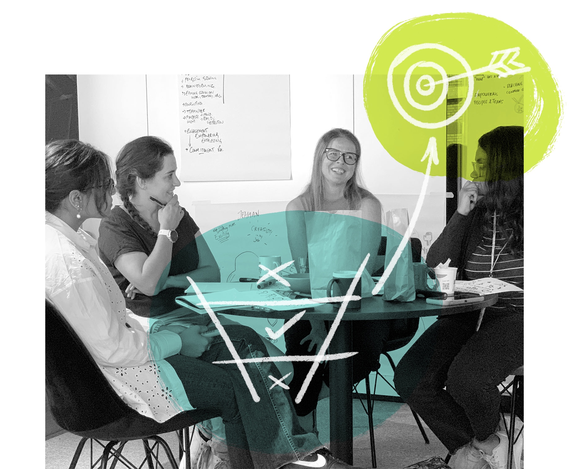 A photo of a group of people in a meeting, with a superimposed graphic symbolising correct scoping to define a goal