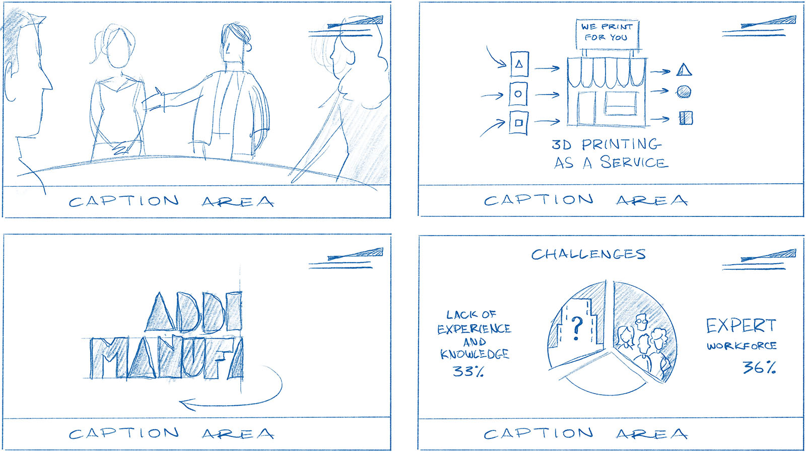 Some of the sketches created as part of producing the Materialise 3D printing trends video