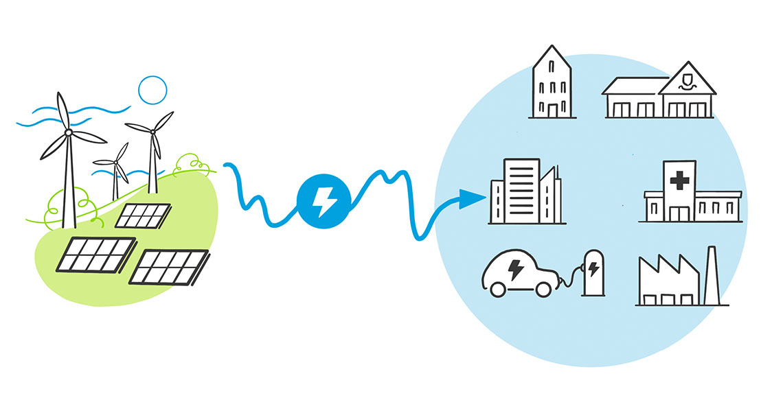 A screenshot from the smartEn demand-side flexibility explainer video